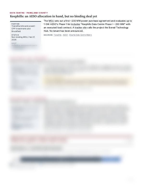Blurred preview of page 5 of Data Centre & Energy Watch, October 2026