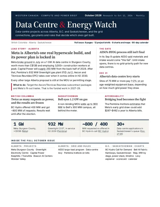 Front page of the Data Centre and Energy Watch report, October 2026