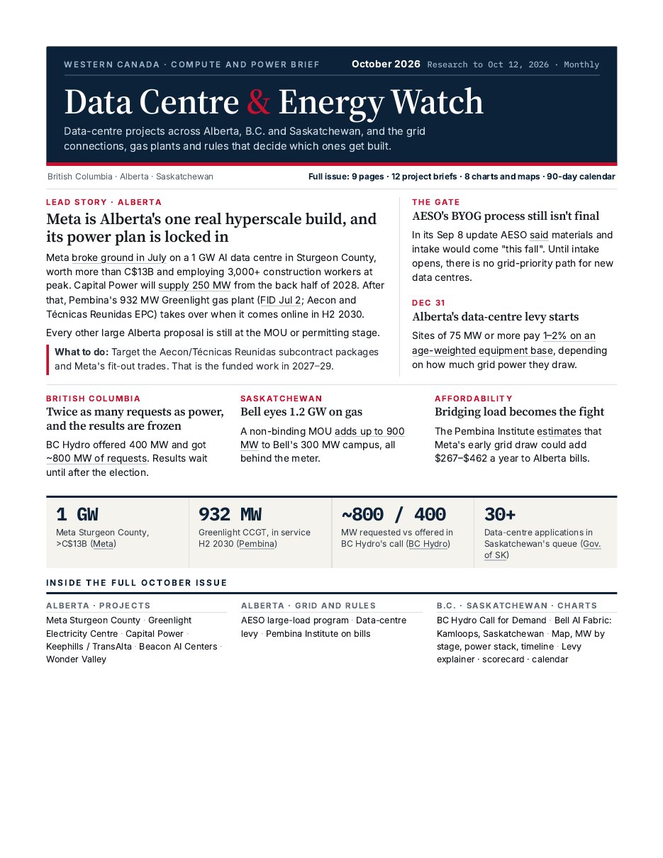 Front page of Data Centre and Energy Watch, October 2026