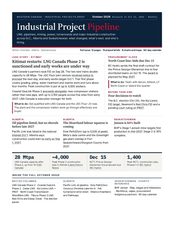 Front page of the Industrial Project Pipeline report, October 2026